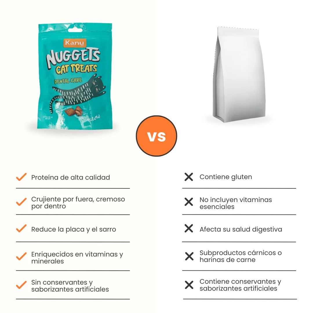 Snack Nuggets Dental Care Kanu Pet para Gato - Image 7