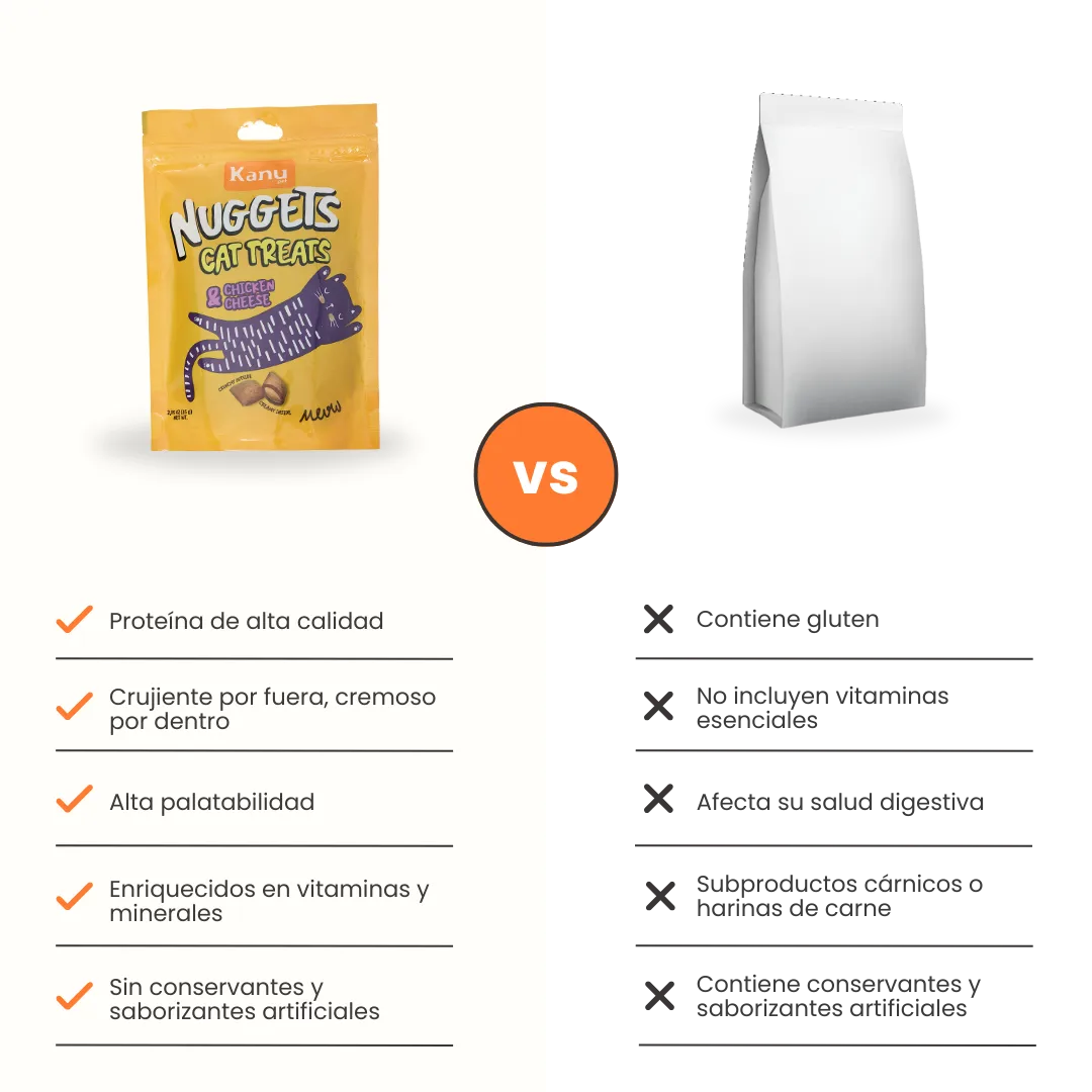 Snack Nuggets de Pollo y Queso Kanu Pet para Gato - Image 7
