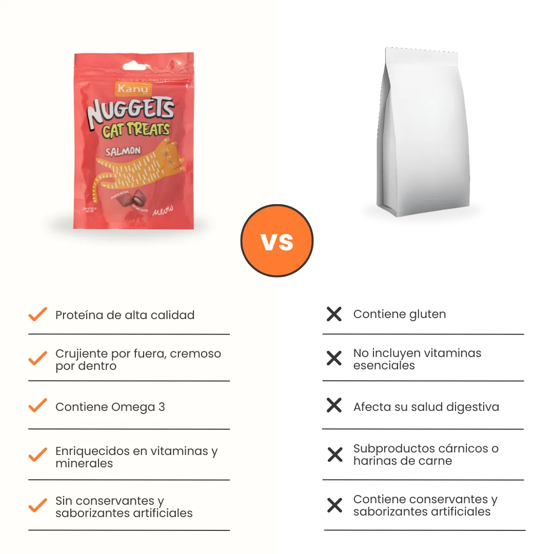 Snack Nuggets de Salmón Kanu Pet para Gato - Image 7
