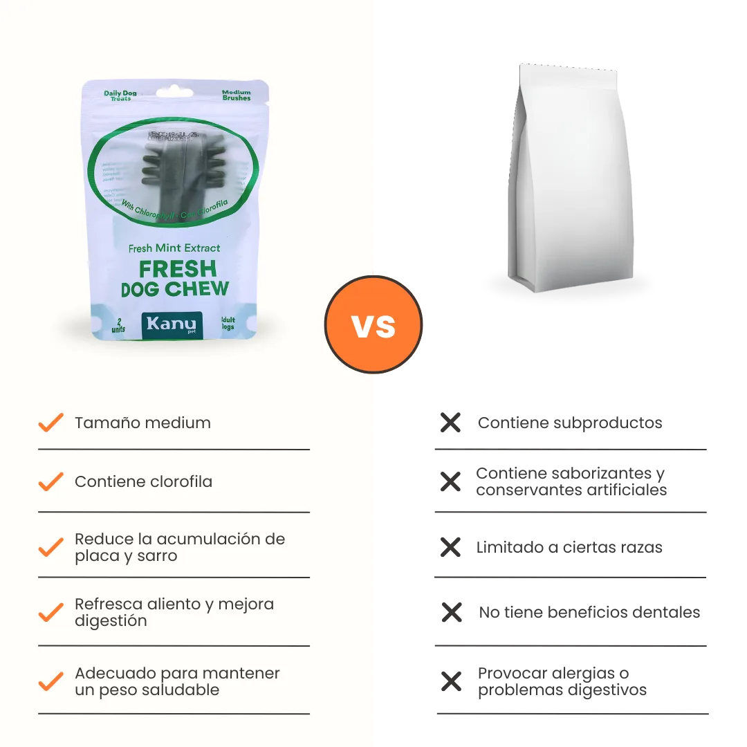 Snack Cepillo Dental Fresh Medium Kanu Pet para Perros Sabor a Menta - Image 7