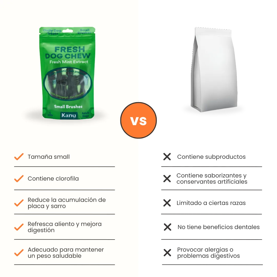 Snack Cepillo Dental Fresh Small Kanu Pet para Perros Sabor a Menta - Image 7