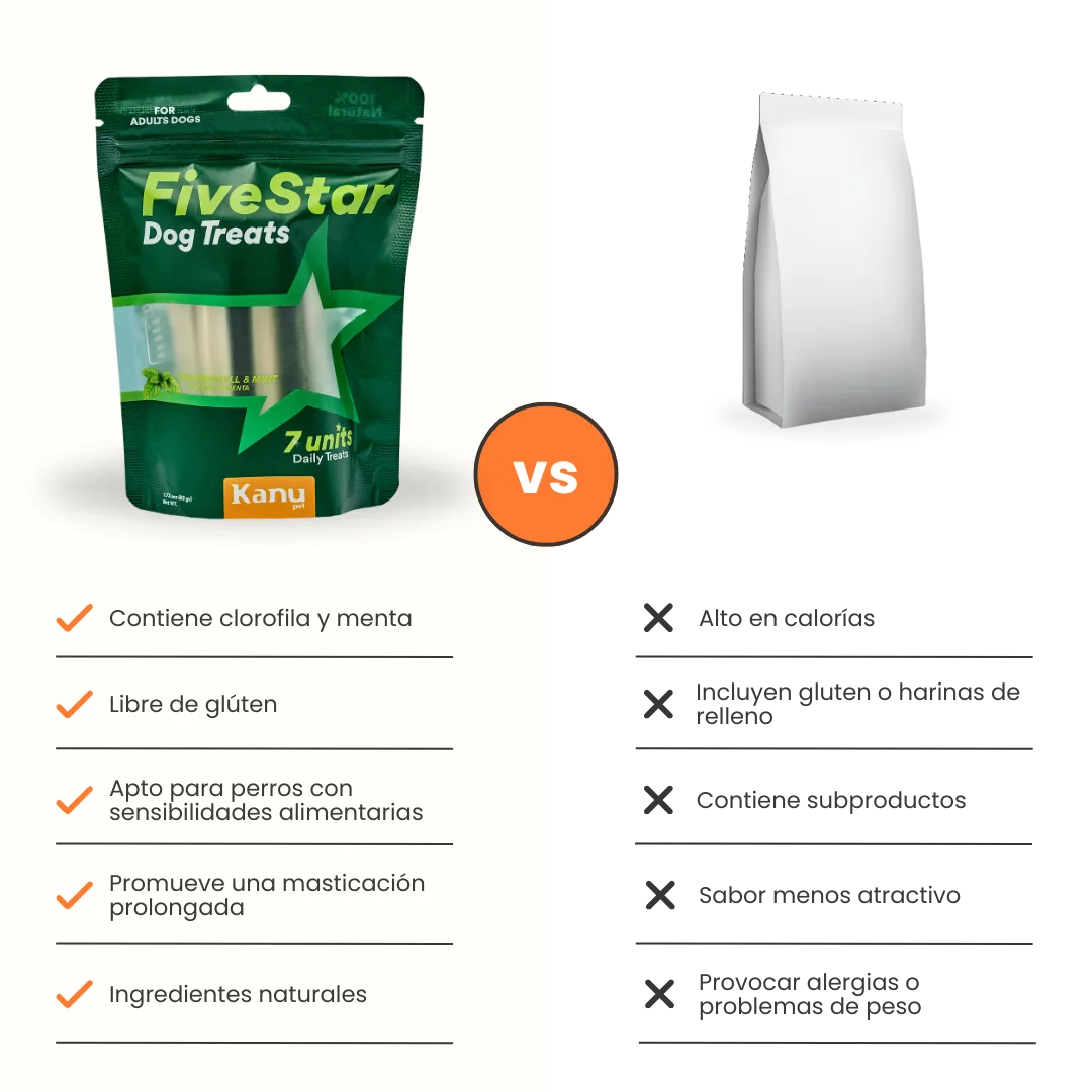 Snack Five Star Dental para la placa y el sarro Kanu Pet para Perros - Image 7