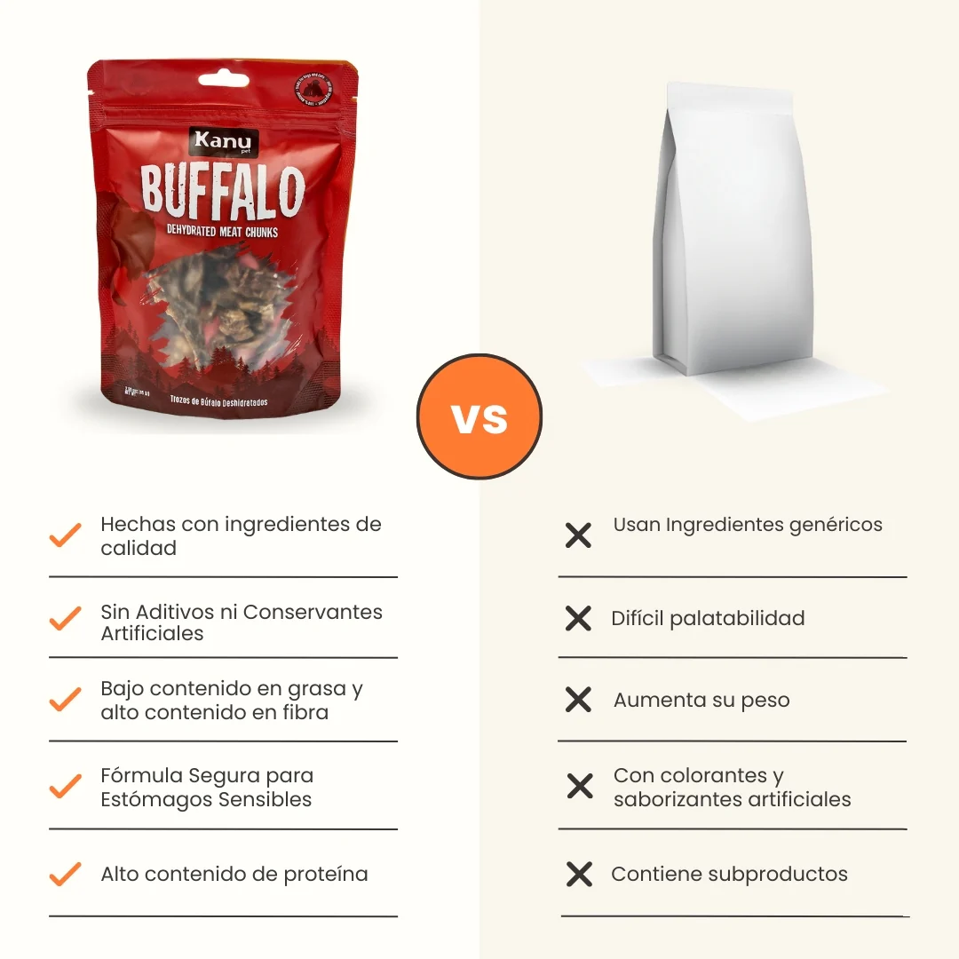 Snack de Trozos de Búfalo Deshidratados Kanu Pet para perros y gatos 100% Natural Un solo ingrediente - Image 7