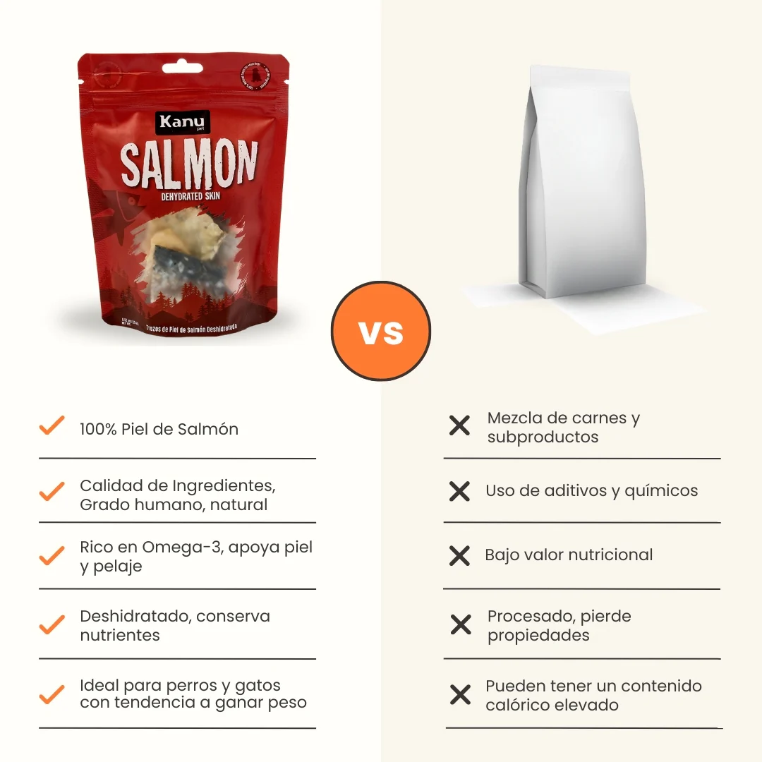 Snack de Kanu Pet de Salmón Deshidratado Trozos para perros y gatos 100% Natural Un solo ingrediente - Image 7