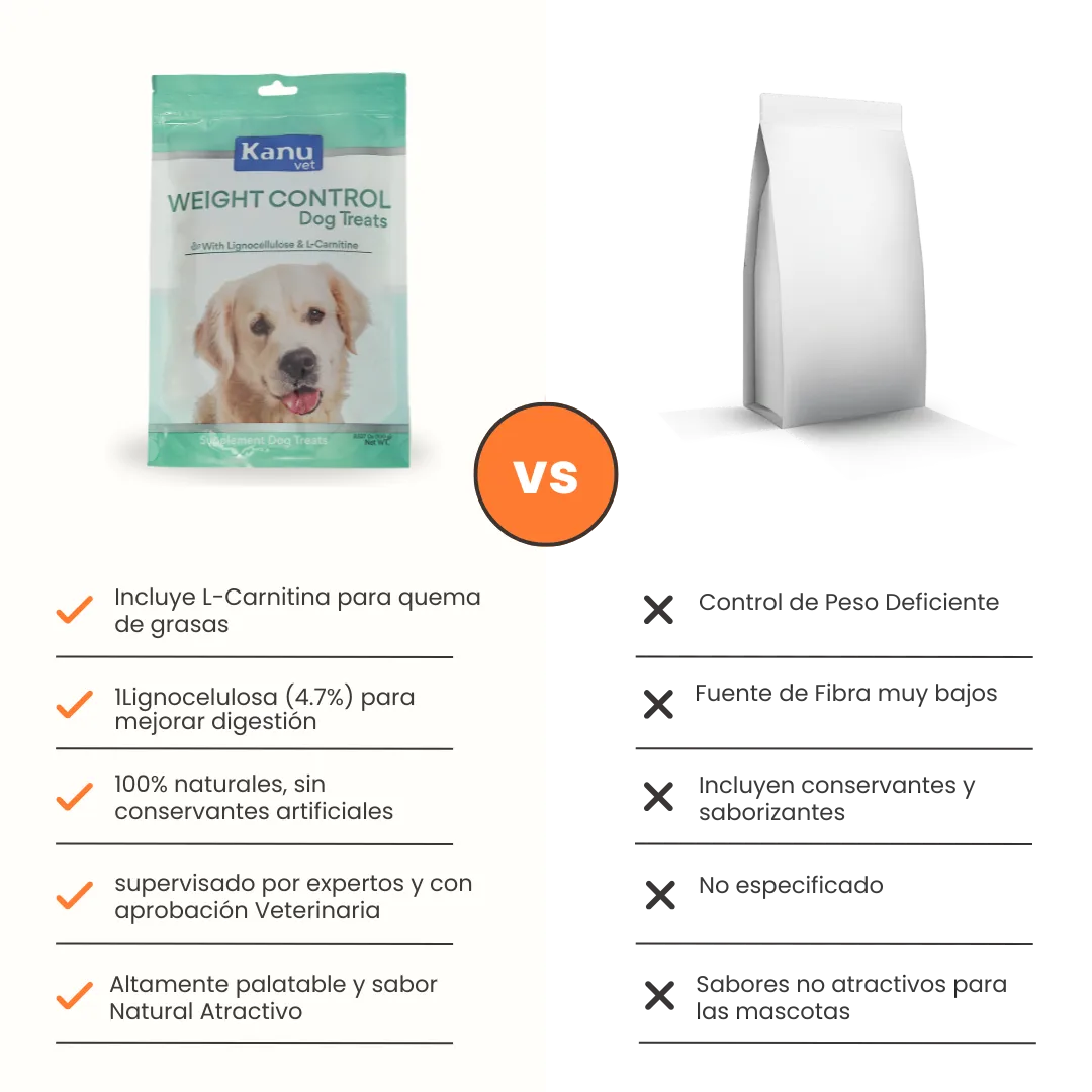 Snacks Kanu Vet Weight Control para perros - Image 7
