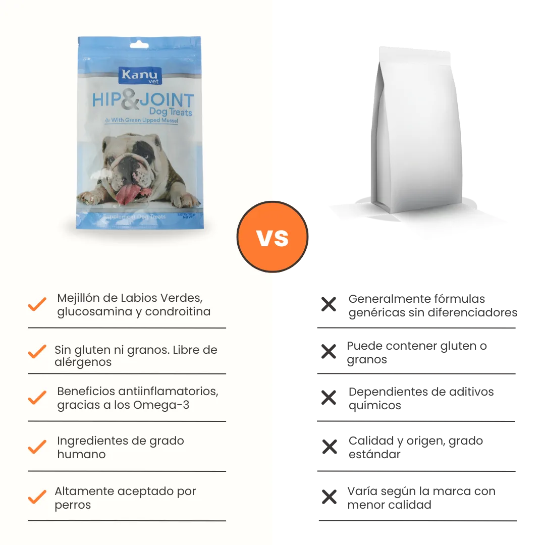 Snacks Kanu Vet Hip and Joint para perros - Image 7