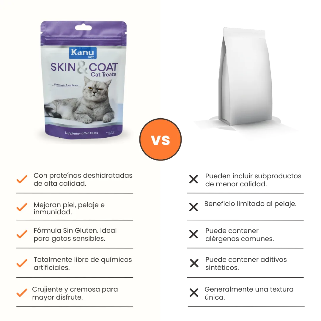 Snacks Skin and Coat Kanu Vet para Gatos - Image 7