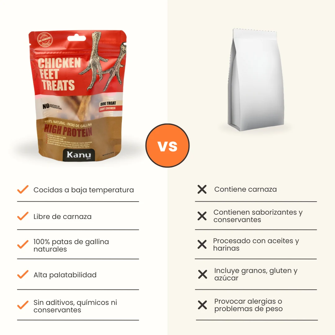 Snack Patas de Gallina Kanu Pet para Perro 100% naturales y nutritivas - Image 7