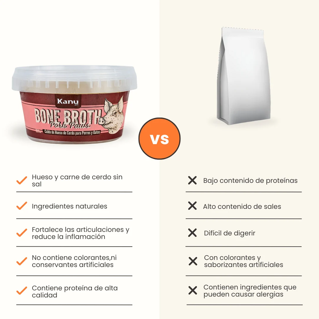Snack Huellas de Caldo de Hueso Cerdo Kanu Pet para Perros y Gatos - Image 7