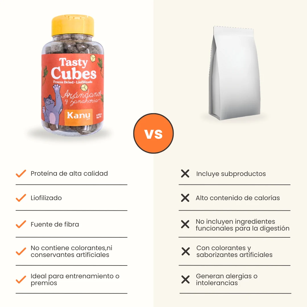 Snack Liofilizado Tasty Cubes Arándanos y Zanahoria Kanu Pet para Gatos Bajas en Calorías - Image 7