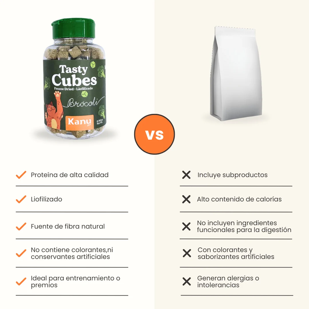 Snack Liofilizado Tasty Cubes Brocoli para Gatos Bajas en Calorías - Image 7