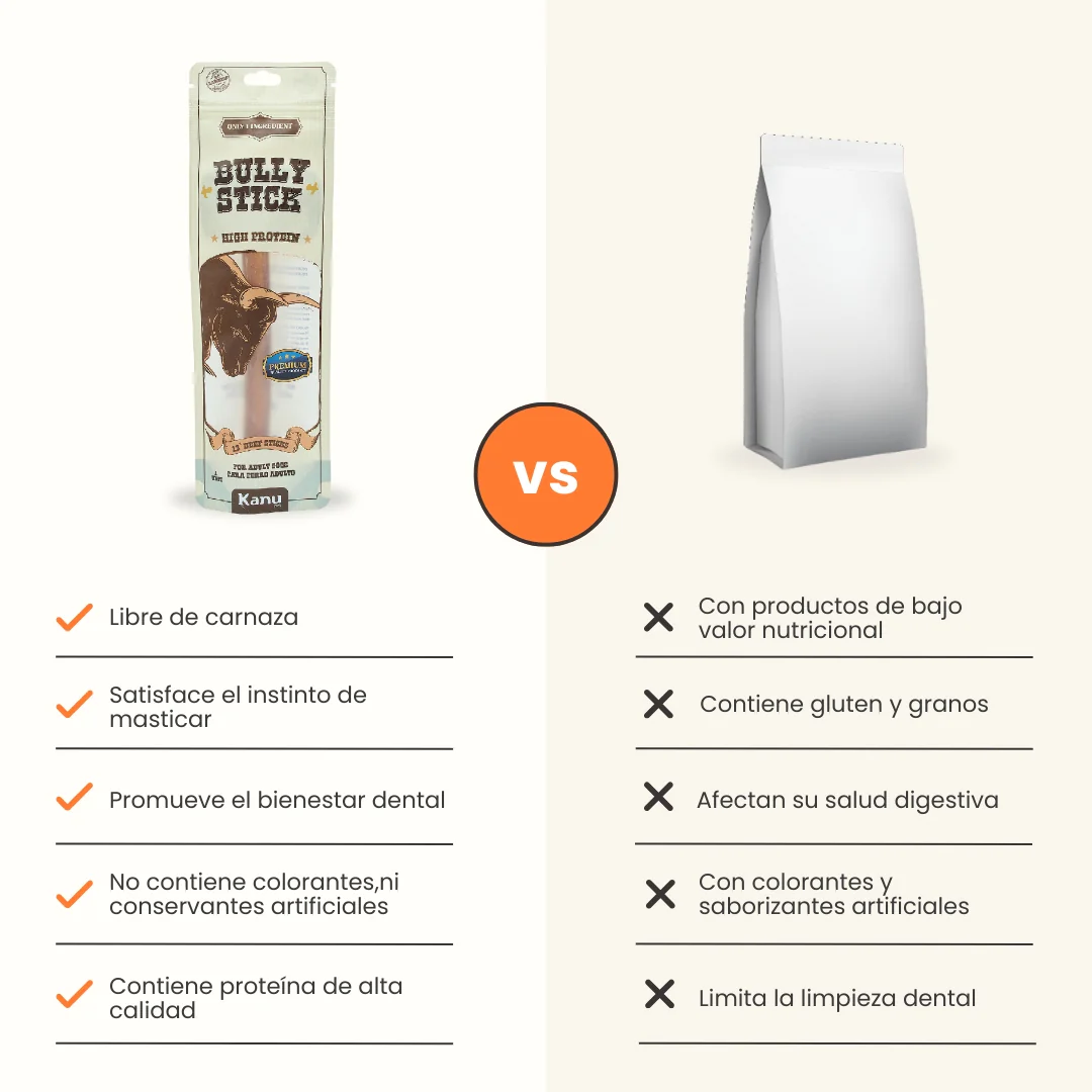 Snack Viril de Bovino Kanu Pet para Perro, Un Solo ingrediente 100% natural - Image 7