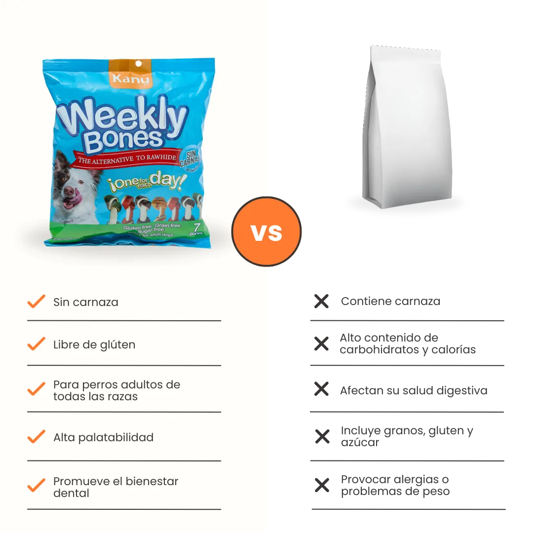 Snacks Huesos Medianos con Sabores surtidos Kanu Weekly Bones para Perro - Image 7