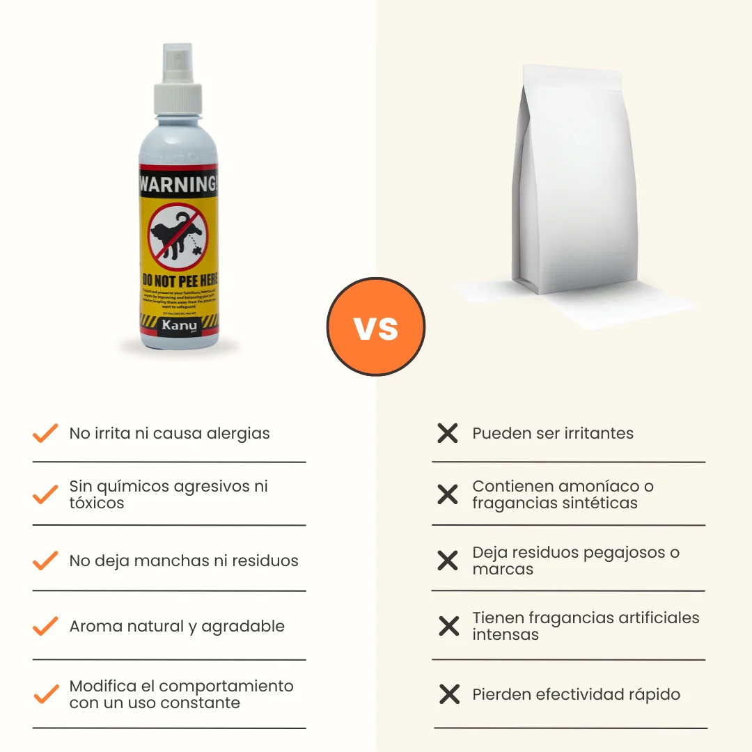 Spray de Adiestramiento  Don't Pee Here de Kanu Pet  para perros y gatos 100% Natural - Image 7