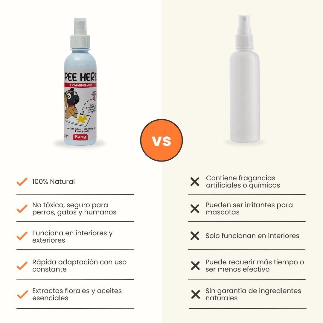 Spray de Adiestramiento Pee Here de Kanu Pet para perros y gatos 100% Natural - Image 7