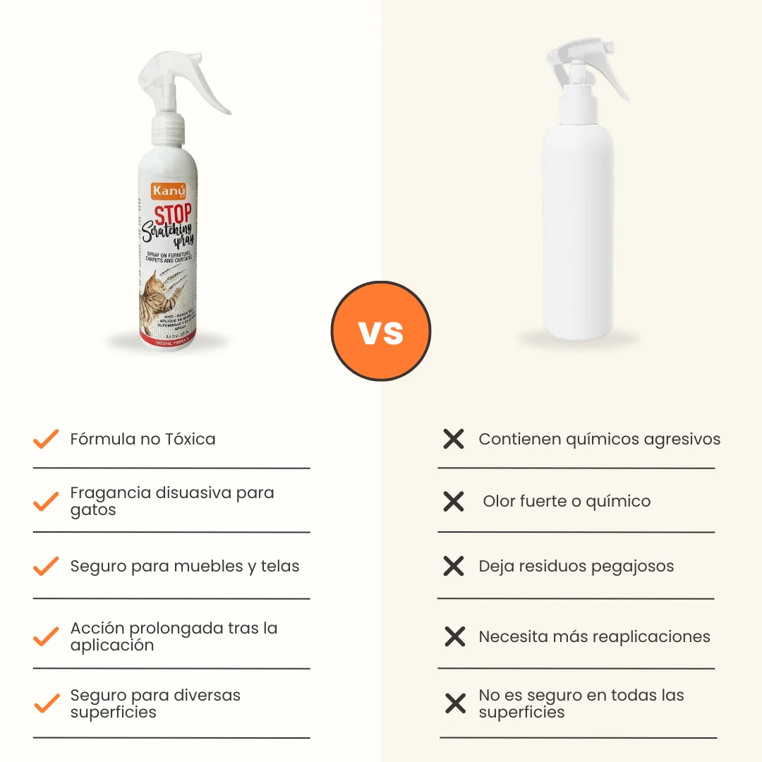 Spray de Entrenamiento Stop Scratching Kanu Pet para Gato - Image 7