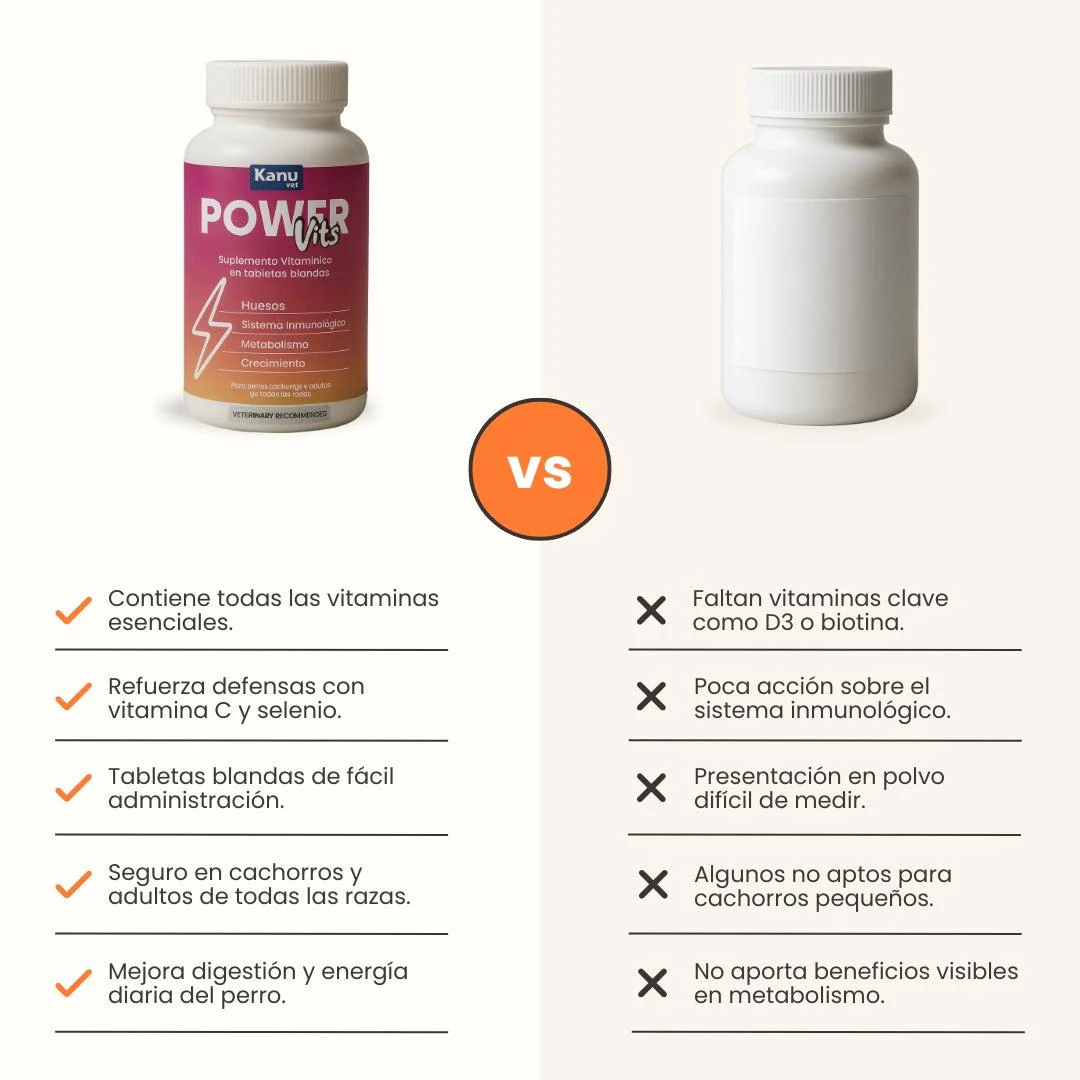 Suplemento Vitamínico Power Vits Kanu Vet Masticable para Perros - Image 7